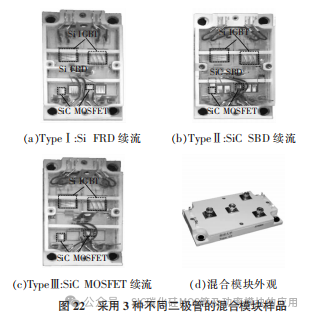 湖南大学:Si IGBT和SiC MOSFET 混合器件及其应用研究