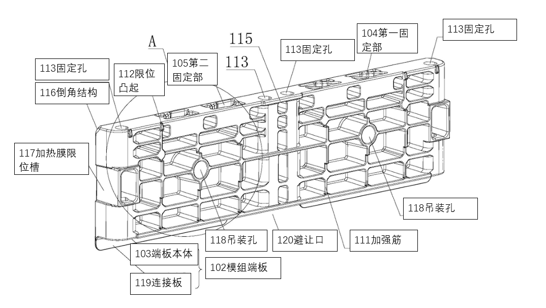 动力电池模组系统安全设计(十二)端板