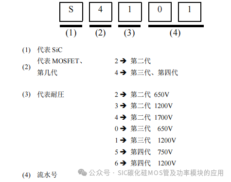 罗姆(ROHM)半导体:碳化硅(SiC)功率器件(SBD和MOSFEF)及功率模块的应用笔记