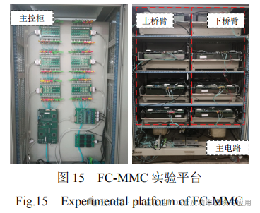 基于Si IGBT和SiC MOSFET的飞跨电容 MMC拓扑及其调制策略
