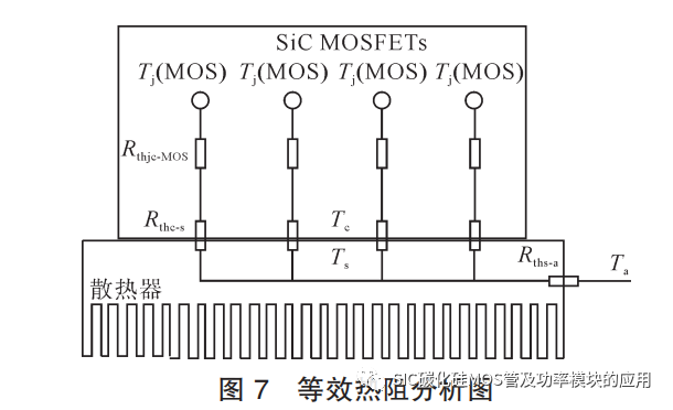 基于 SiC MOSFET 的储能变流器功率单元关键技术