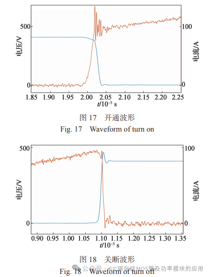 全银烧结双面散热 SiC 模块的工艺设计