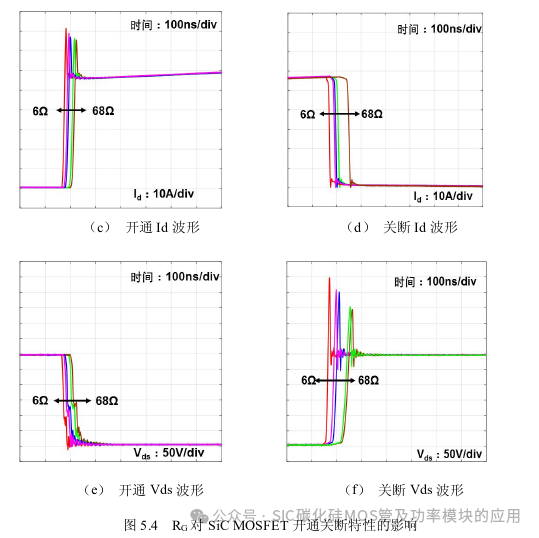 1200V/840A碳化硅模块封装技术及驱动设计