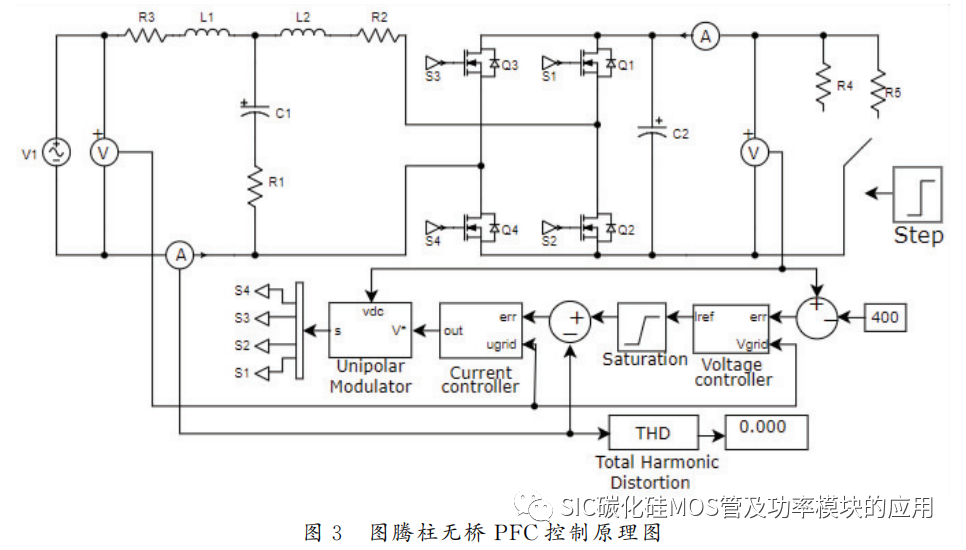 SiC功率器件图腾柱无桥PFC电路设计