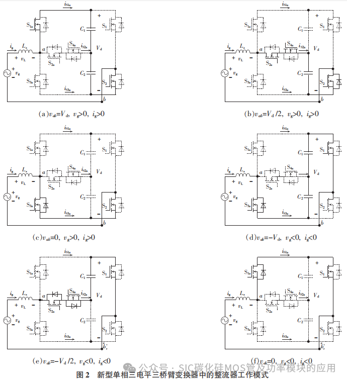 安阳工学院:基于SiC MOSFET的单相三电平变换器设计