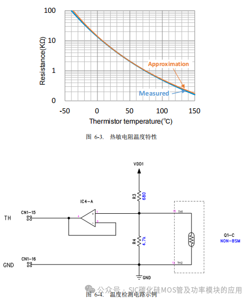 罗姆(ROHM)半导体:碳化硅(SiC)功率器件(SBD和MOSFEF)及功率模块的应用笔记