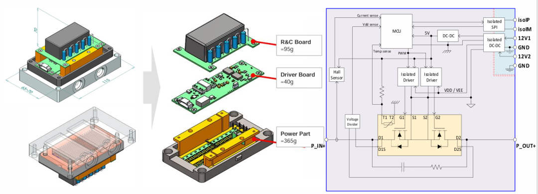 动力电池配电盒BDU安全设计(三五)固态继电器会取代直流继电器吗?