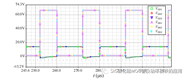 哈尔滨工业大学：SiC 功率器件并联特性及串联驱动研究