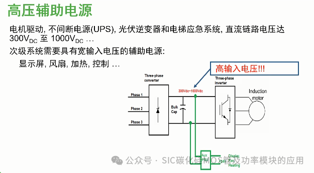 一文了解碳化硅(SiC)MOSFET的性能优势及应用