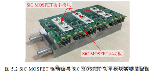 电动汽车碳化硅逆变器设计