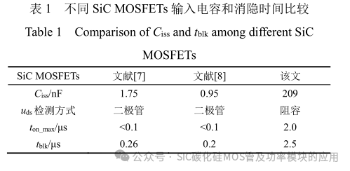 高压大功率 SiC MOSFETs 短路保护方法