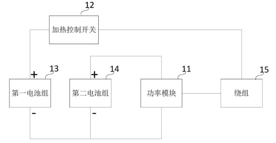 动力电池配电盒BDU安全设计(二七)超充电池包上三芯插件的那个中间孔是干什么的?
