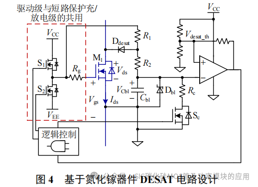 华中科技大学:碳化硅器件的短路保护:设计准则和电路