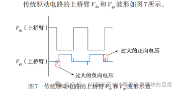 SiC MOSFET模块串扰问题及应用对策研究