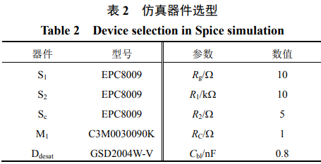 碳化硅器件的短路保护:设计准则和电路