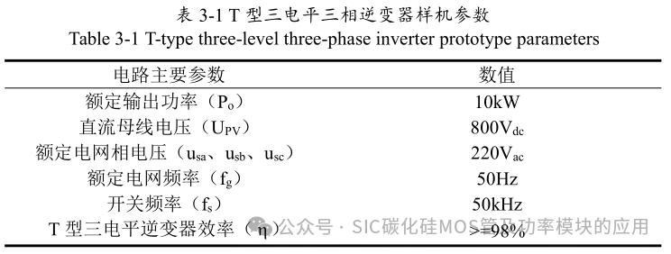 10kW 储能逆变器(PCS)的研究与设计