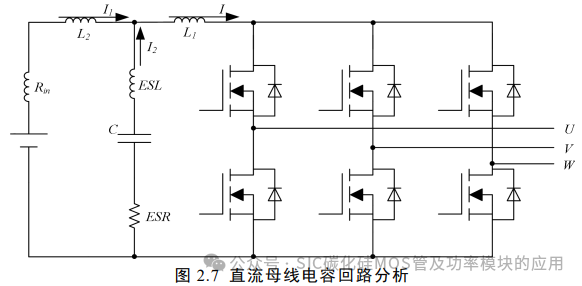 电动汽车碳化硅逆变器设计