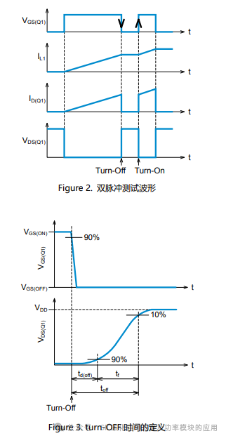 SiC 功率器件开关电路的功率损失计算