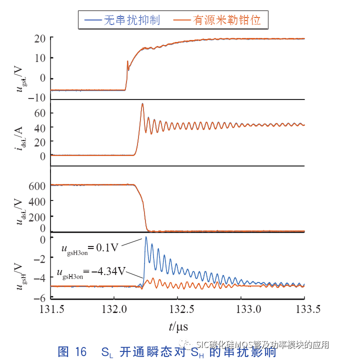 碳化硅功率器件的串扰问题及抑制方法