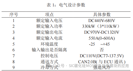 基于 SiC MOSFET的车载氢燃料电池 DC/DC 变换器设计