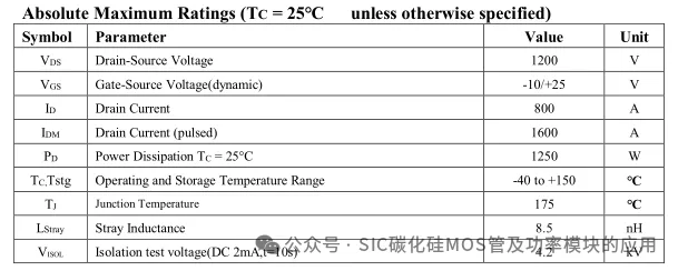碳化硅MOSFET（SiC ）电机控制器