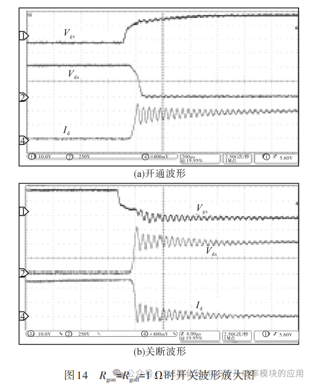 大电流下SiC MOSFET功率模块的驱动器研究