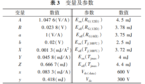 T 型三电平与两电平功率开关器件损耗计算与分析