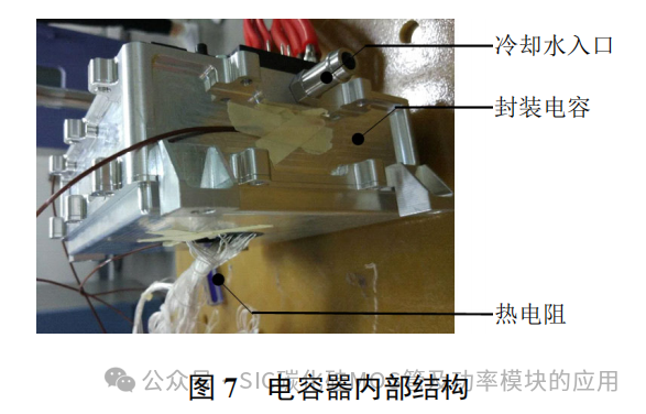 车用 SiC 电机驱动控制器用金属化膜电容研究