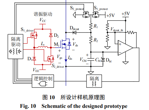 碳化硅器件的短路保护:设计准则和电路