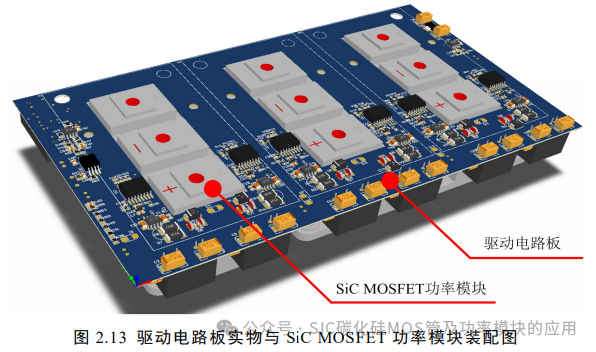 电动汽车碳化硅逆变器设计