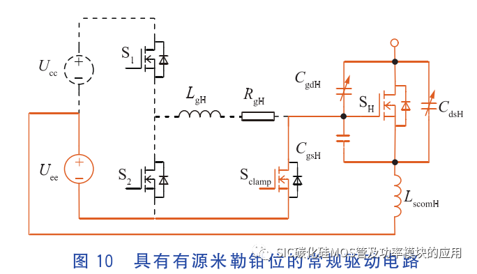 碳化硅功率器件的串扰问题及抑制方法