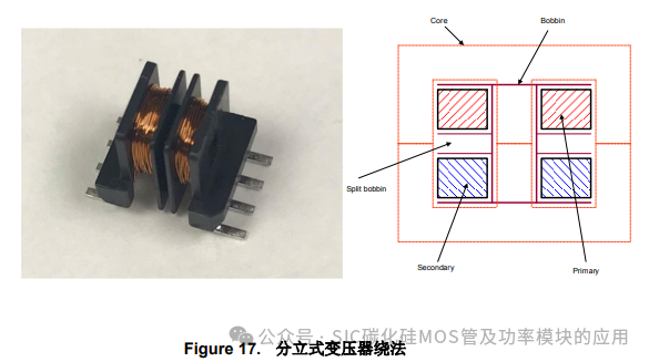 OBC DC/DC SiC MOSFET 驱动选型及供电设计要点