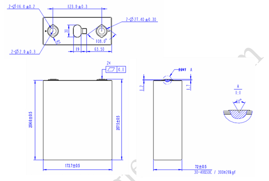 动力电池模组系统安全设计(十三)280Ah标准端板