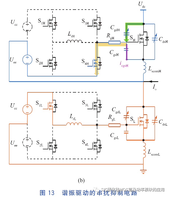 碳化硅功率器件的串扰问题及抑制方法