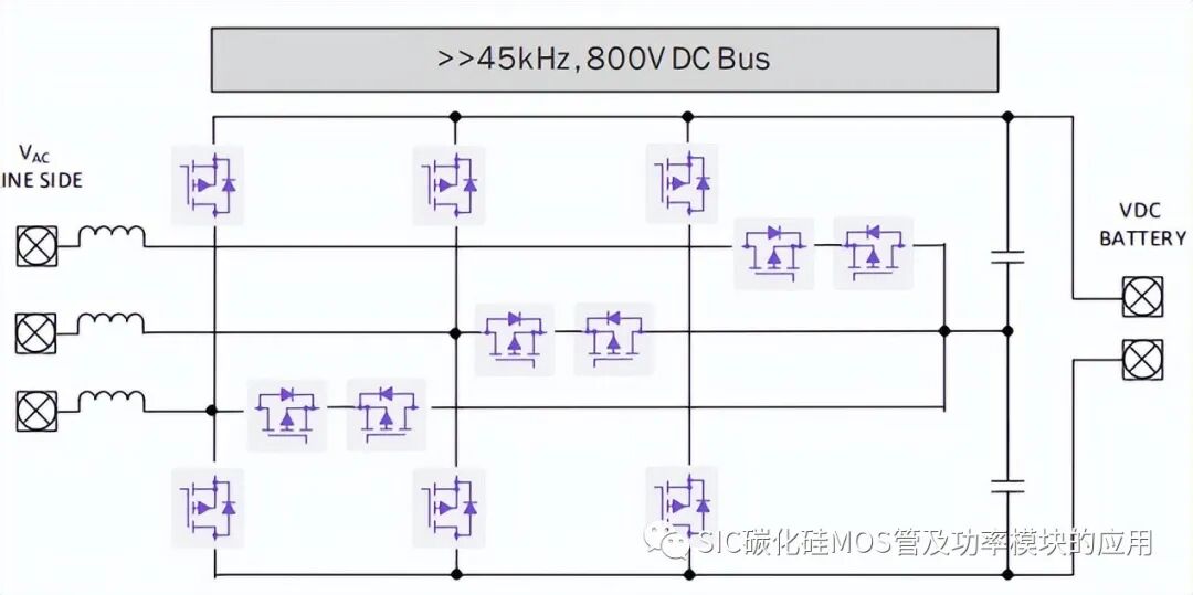 碳化硅器件应用于双向车载充电机的设计参考
