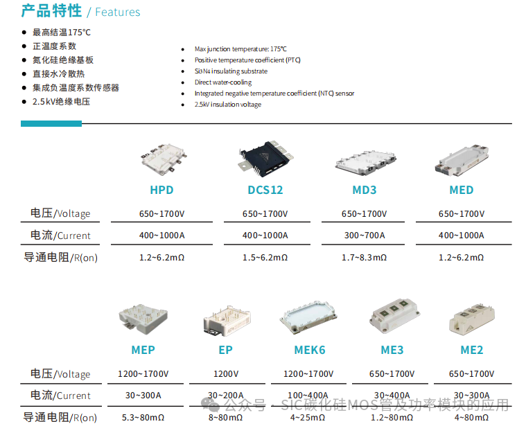 大功率SiC MOSFET 模块驱动技术研究