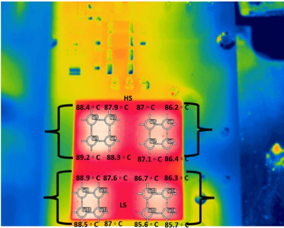 意法半导体:电驱逆变器SiC功率模块芯片级热分析