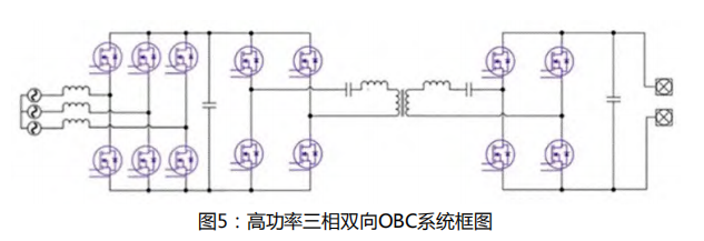 使用碳化硅进行双向车载充电机OBC设计