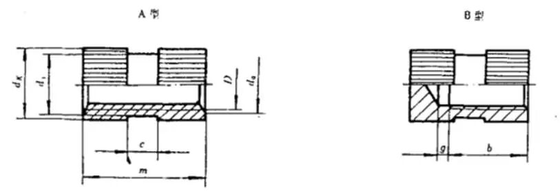 动力电池配电盒BDU安全设计(十)嵌件
