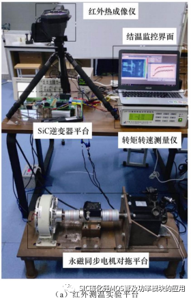基于内置温度传感器的碳化硅功率模块结温在线提取方法