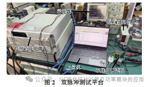 SiC MOSFET驱动特性及器件国产化后的影响分析