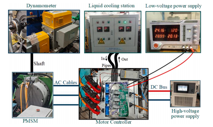 800V高压应用碳化硅MOSFET模块的结温估计