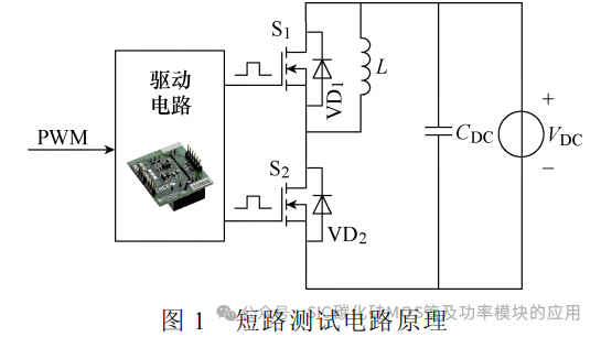 SiC MOSFET 短路检测与保护研究综述