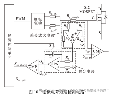 高压大功率 SiC MOSFETs 短路保护方法