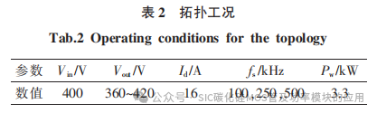 采用 SiC MOSFET 与 Si MOSFET 的双有源桥效率仿真分析对比
