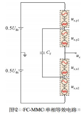 基于Si IGBT和SiC MOSFET的飞跨电容 MMC拓扑及其调制策略