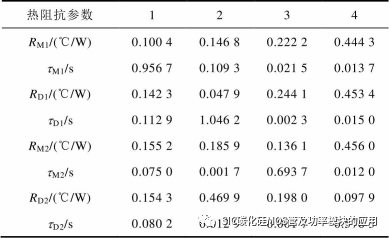 基于内置温度传感器的碳化硅功率模块结温在线提取方法