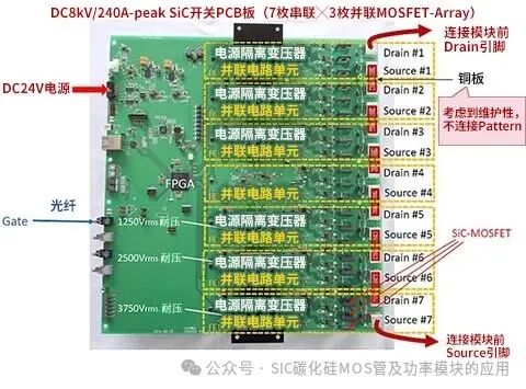 SiC MOSFET和Si MOSFET、IGBT的差异与应用