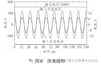 基于碳化硅的车载集成 PFC电路分析
