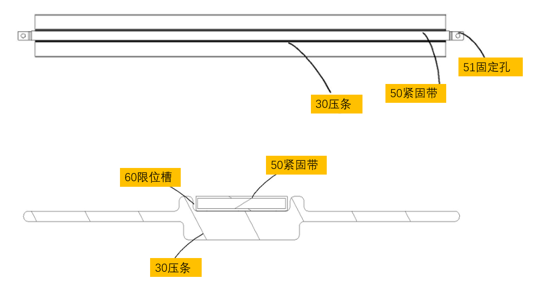 动力电池模组系统安全设计(十五)压条和固定带